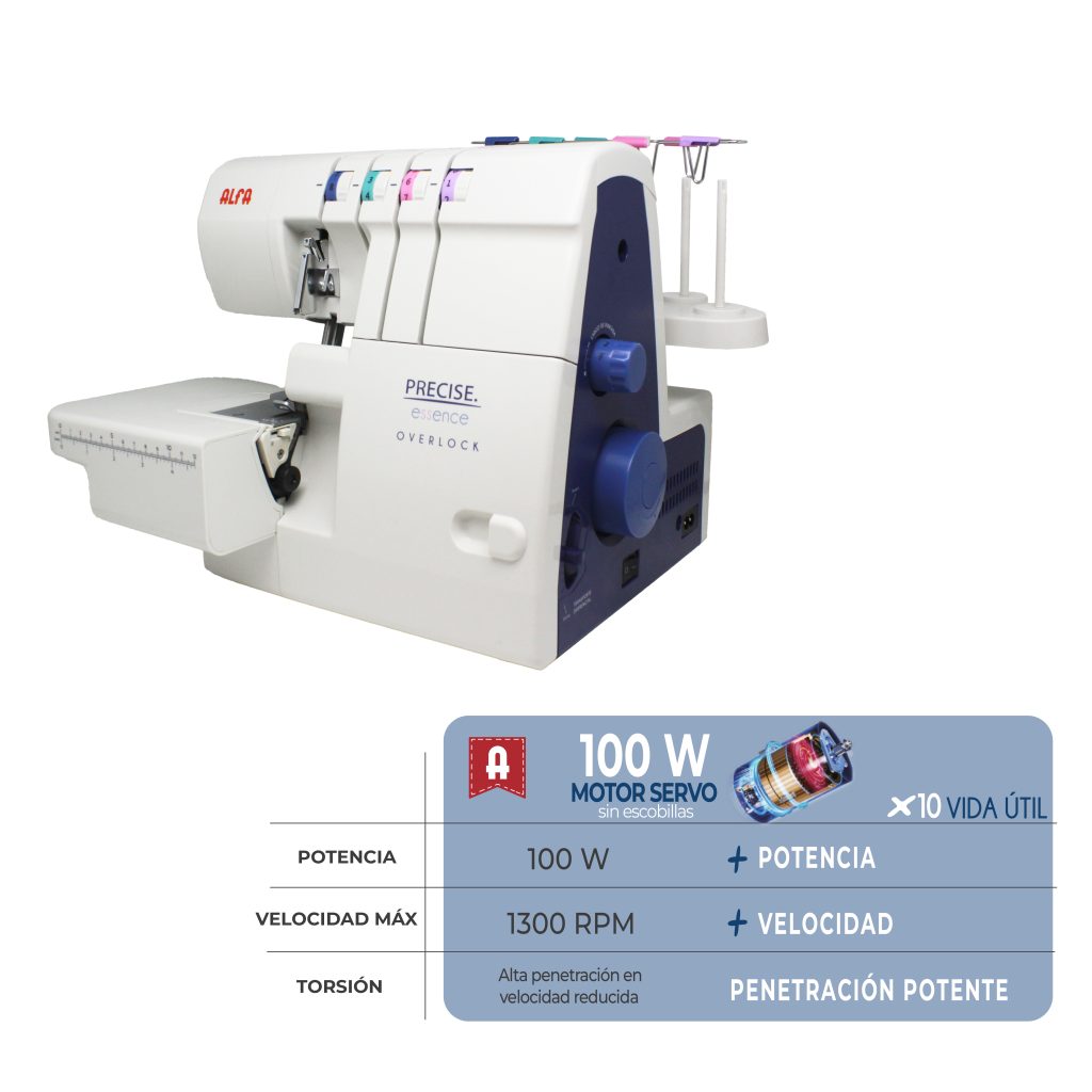 Alfa Precise Essence Overlock · Fotografia oficial del fabricant · Vista 1
