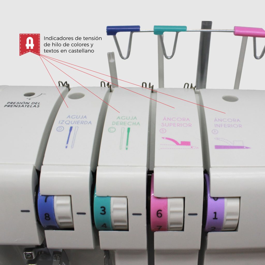 Alfa Precise Essence Overlock · Fotografia oficial del fabricant · Vista 2