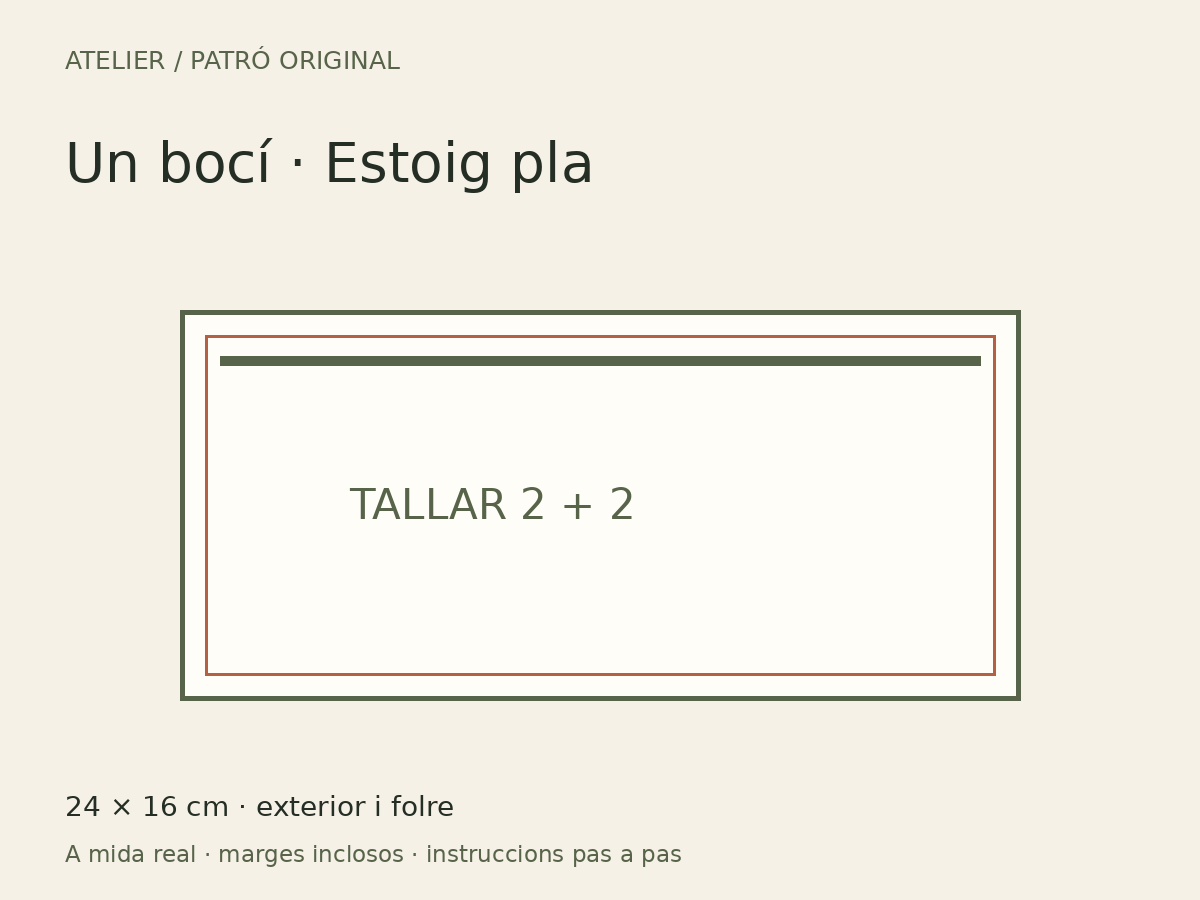 Neu de Cotó · Patró original d’estoig pla · Esquema de les peces