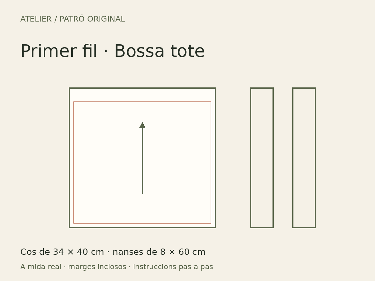 Neu de Cotó · Patró original de bossa tote · Esquema de les peces